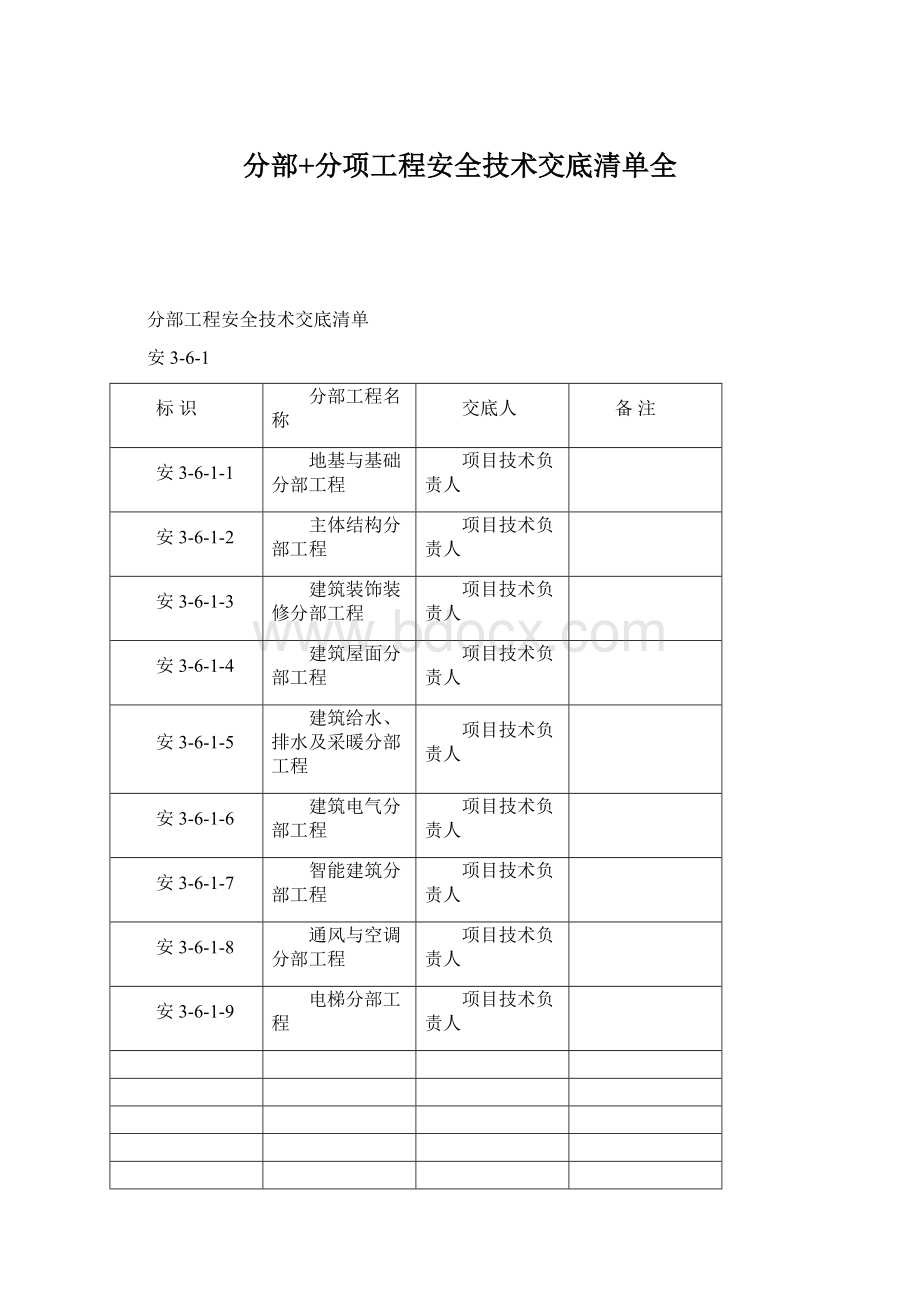 分部+分项工程安全技术交底清单全Word文件下载.docx_第1页