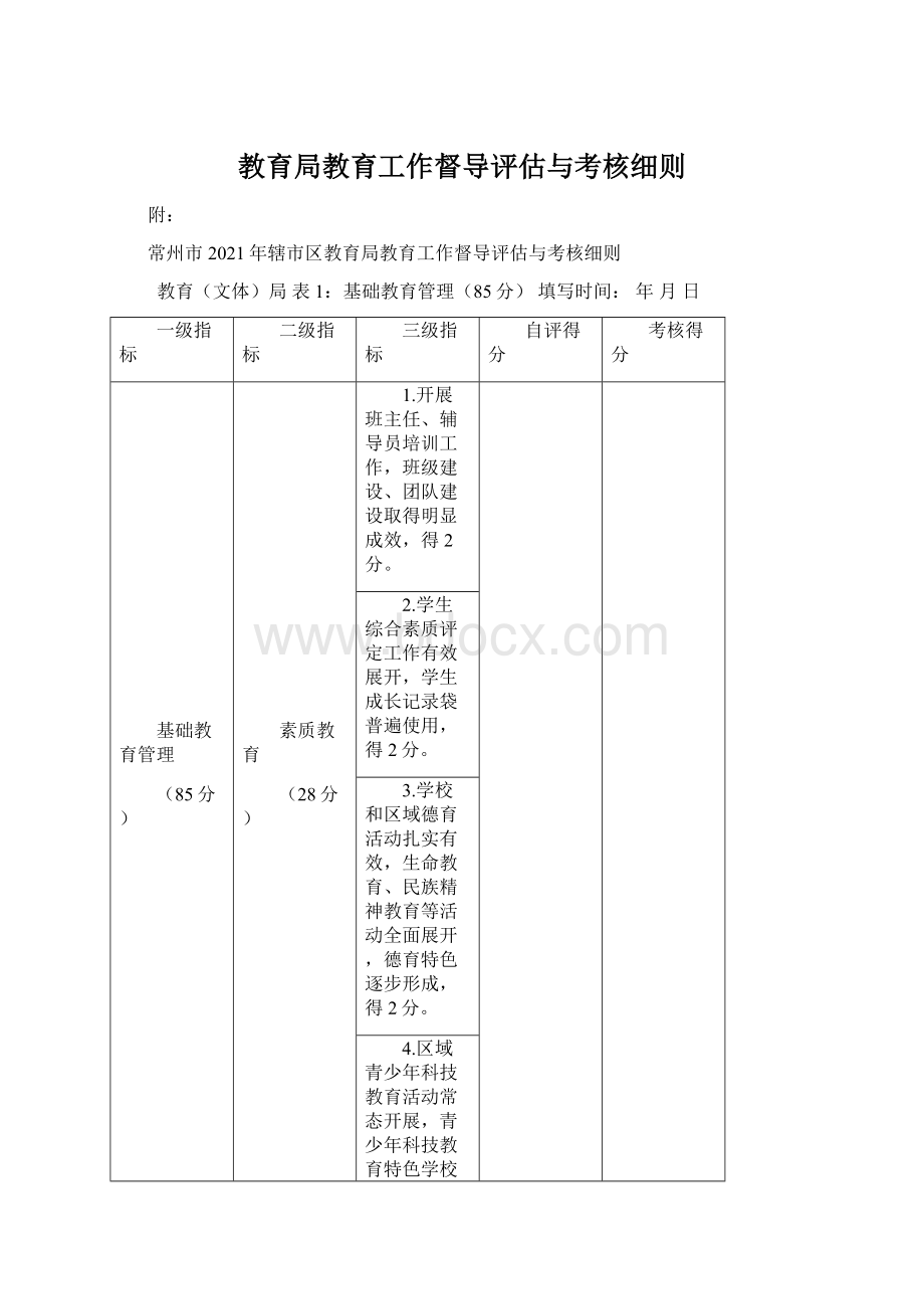 教育局教育工作督导评估与考核细则.docx_第1页