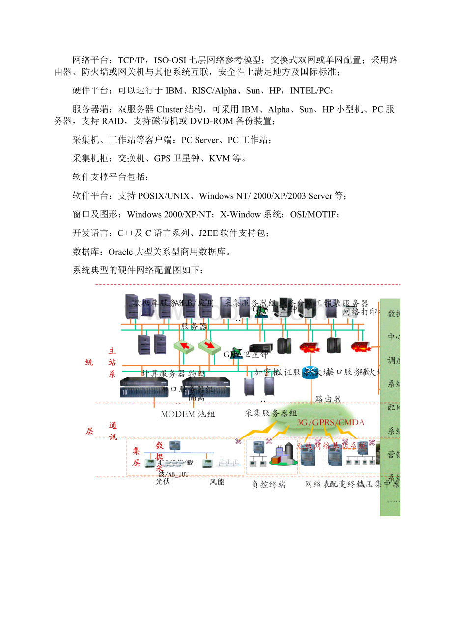 计量自动化系统技术方案Word格式.docx_第2页