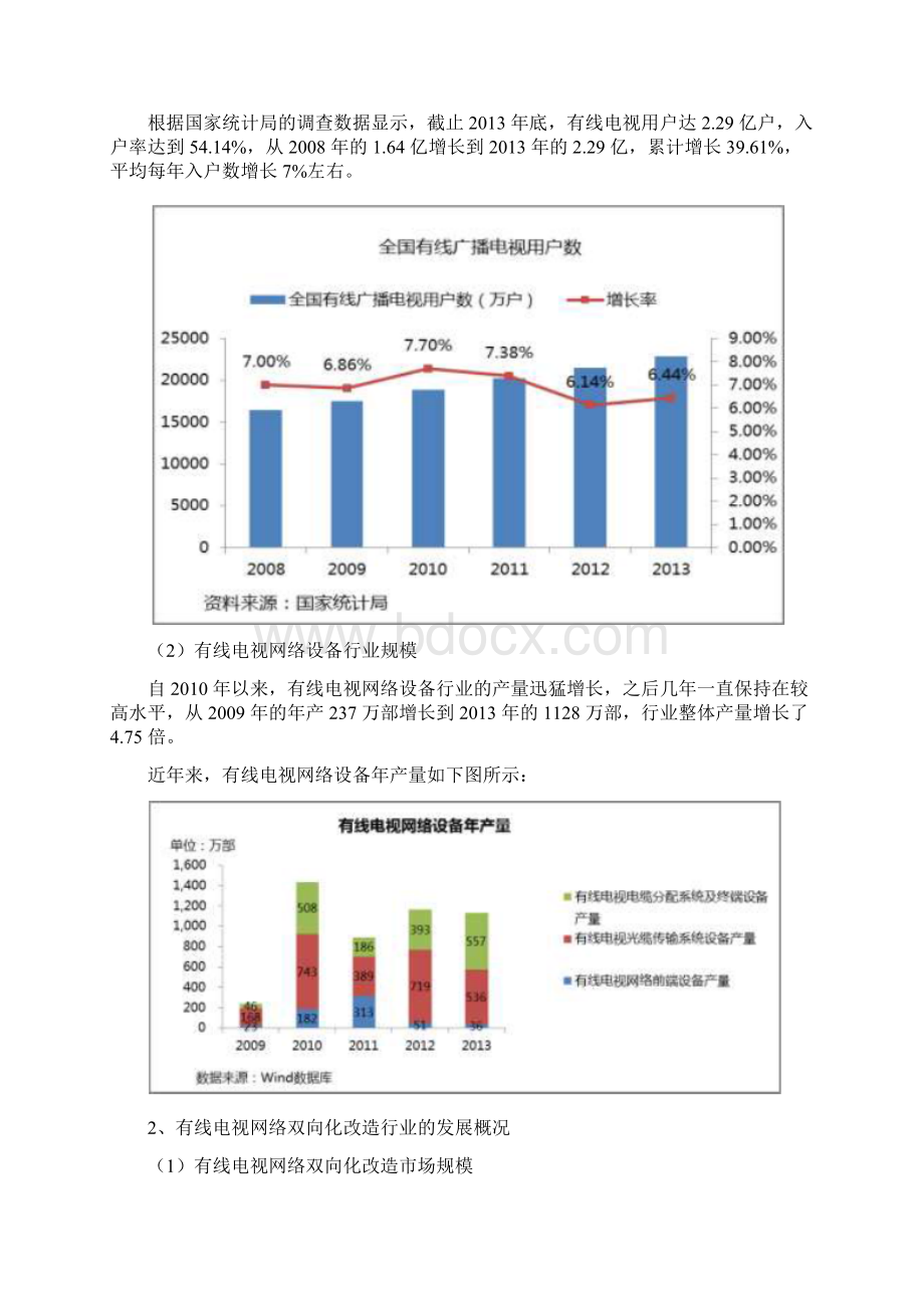 有线电视双向化网络改造设备行业分析报告.docx_第3页