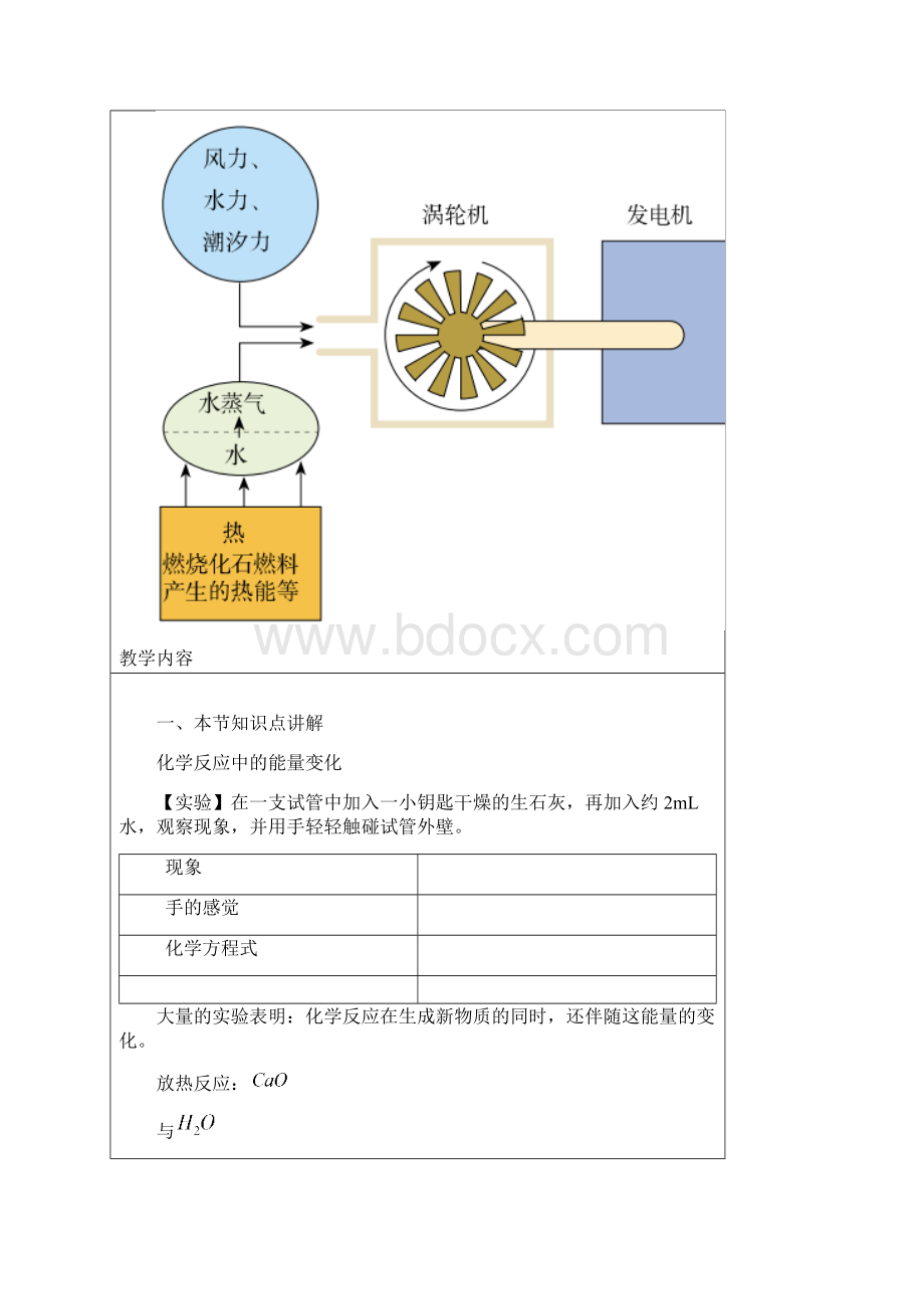 人教版初中化学第7单元化学反应中能量变化及燃料利用Word下载.docx_第2页