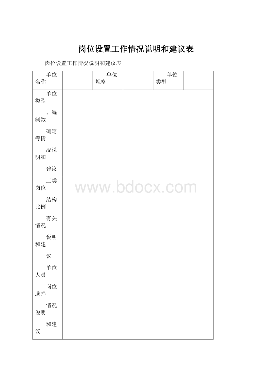 岗位设置工作情况说明和建议表.docx