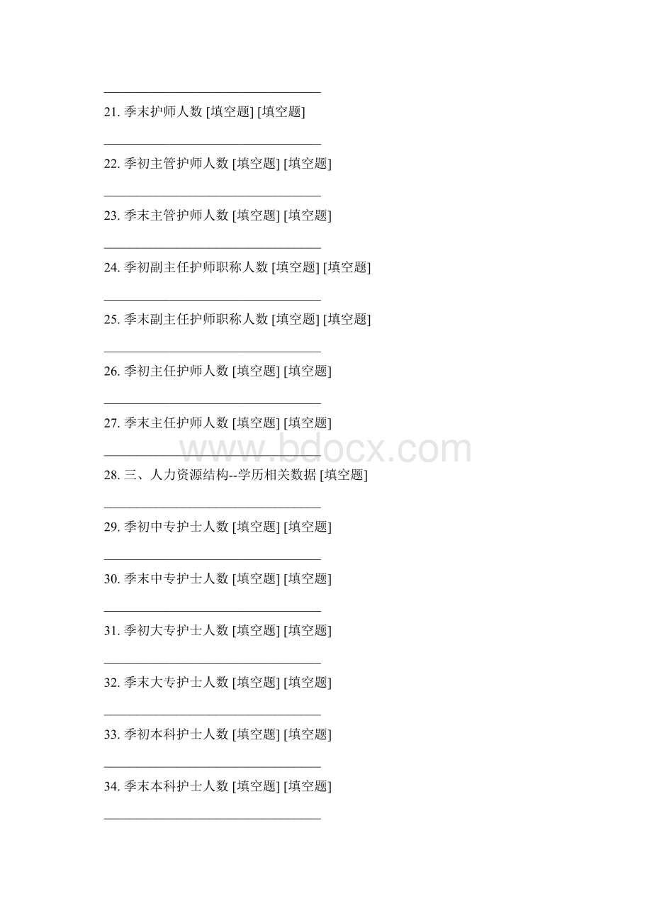 第一季度开封焦作护理敏感指标文档格式.docx_第3页