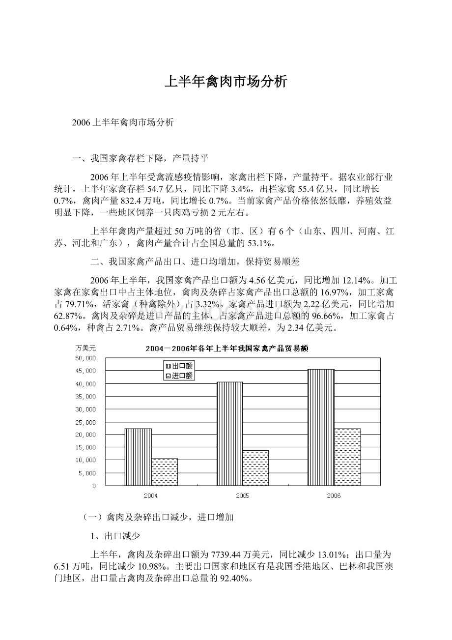 上半年禽肉市场分析.docx_第1页