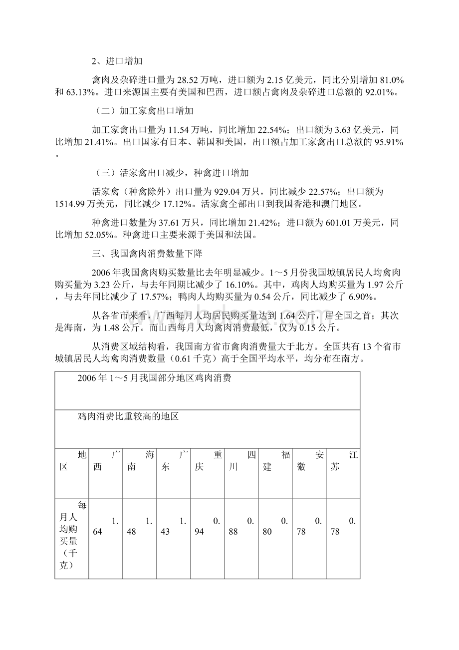 上半年禽肉市场分析.docx_第2页