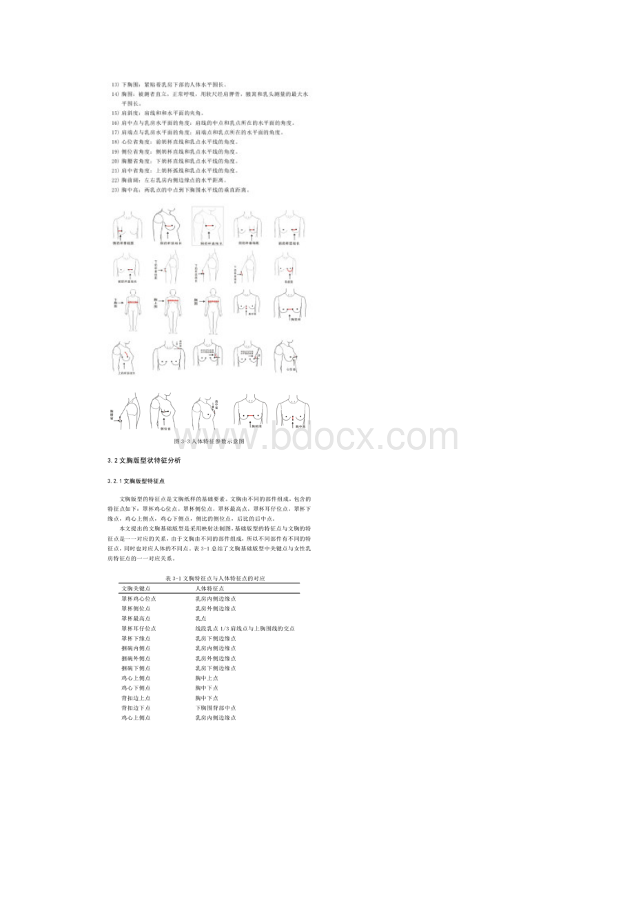 女性胸型特征参数与文胸样板设计参数的关系分析.docx_第3页