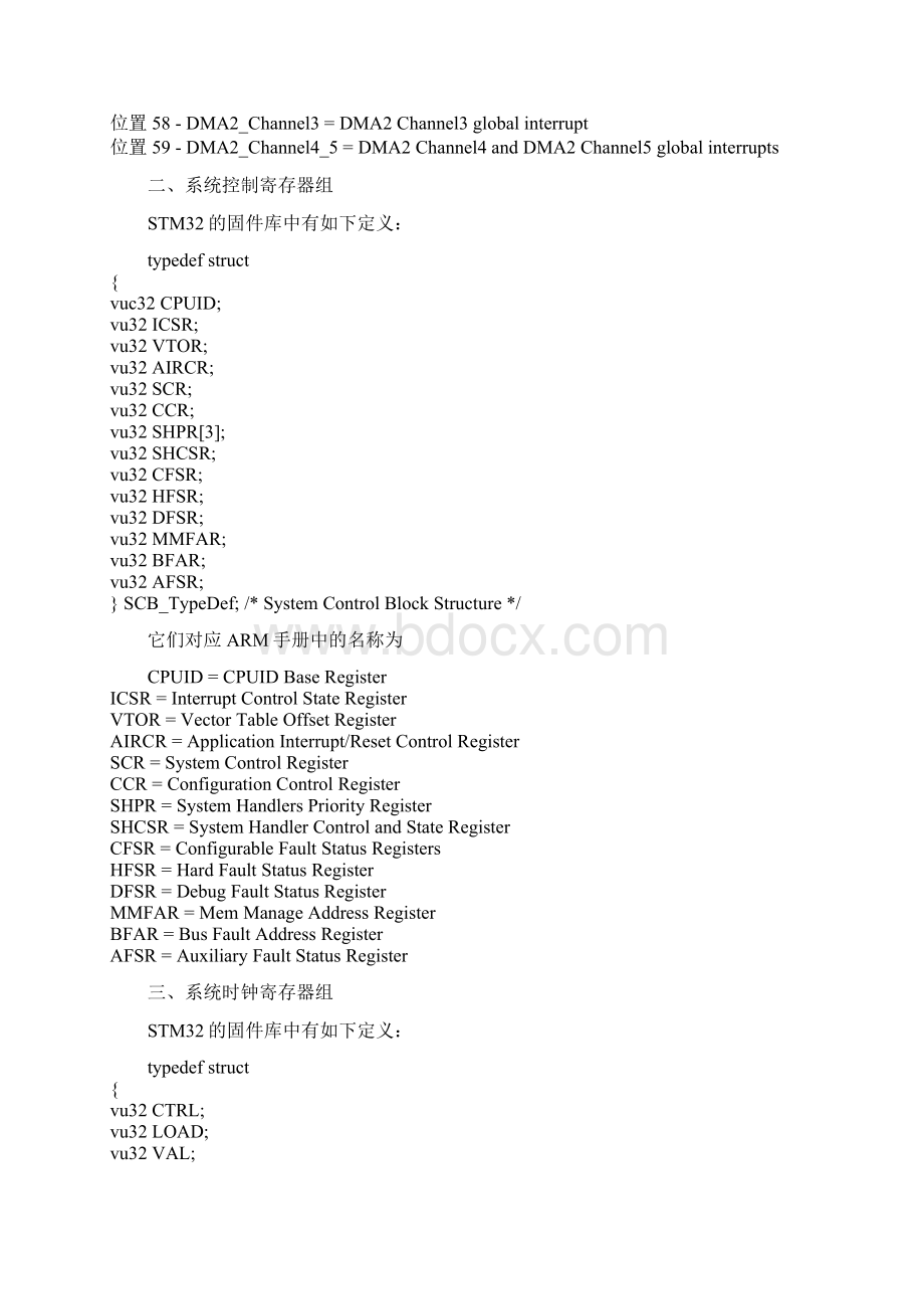 NVIC配置说明及例子代码汉化注释Word格式.docx_第2页