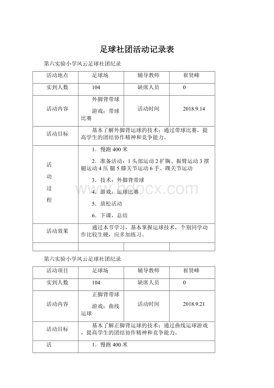 足球社团活动记录表Word格式.docx