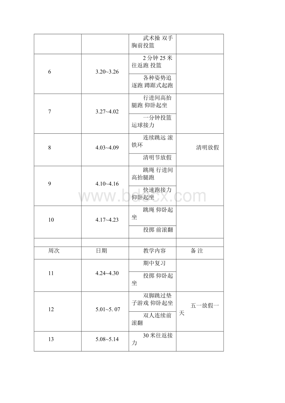 六年级下册体育教学计划与教案Word格式文档下载.docx_第3页