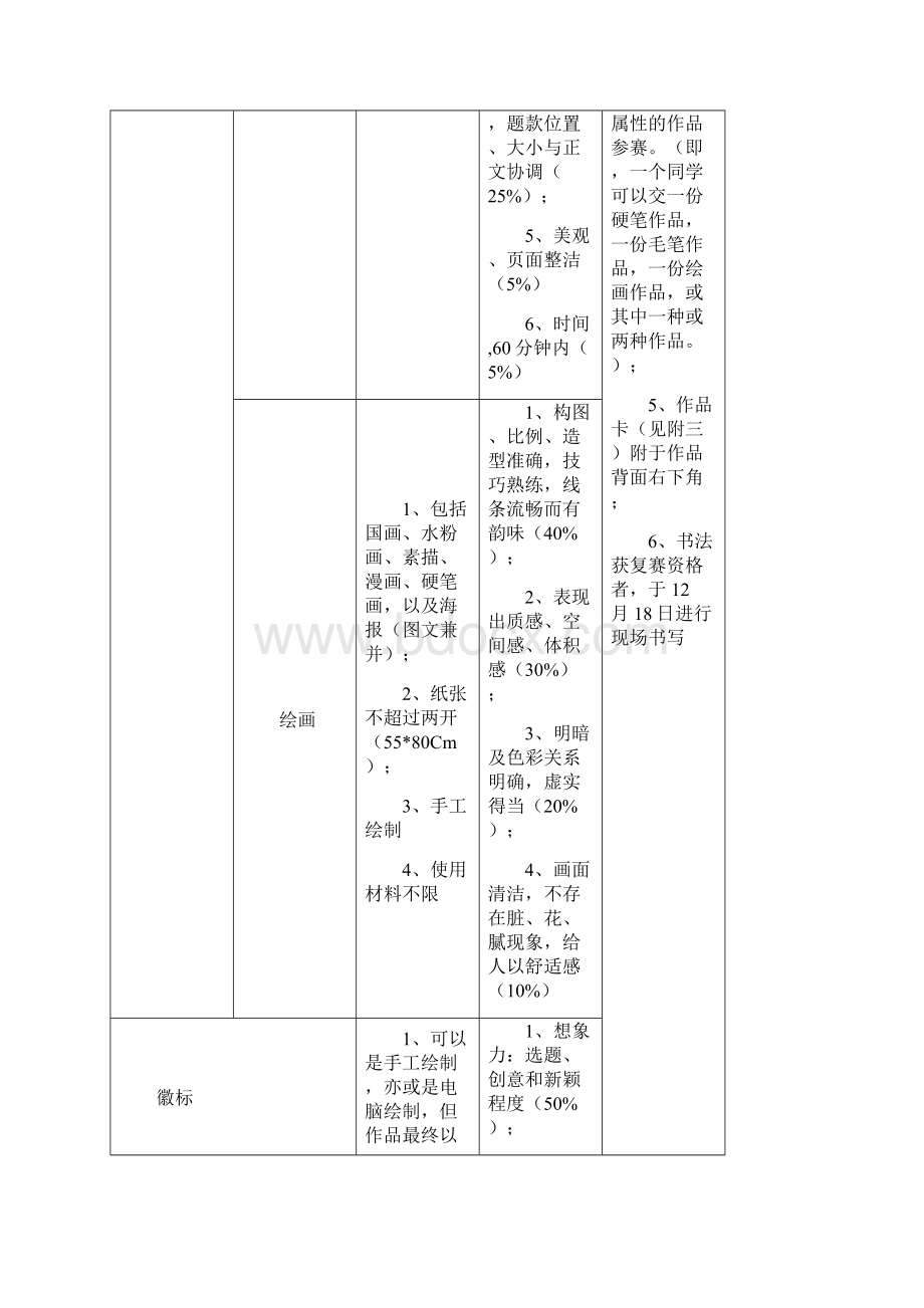 生物与化学工程系书法集徽标设计大赛策划书.docx_第3页