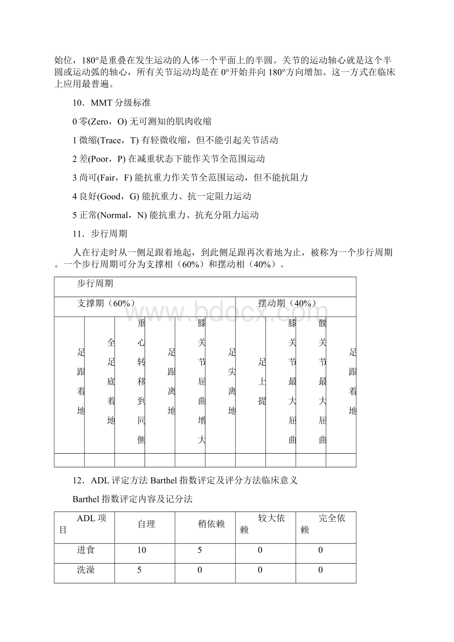 Elftpq远程教育康复医学复习资料.docx_第3页