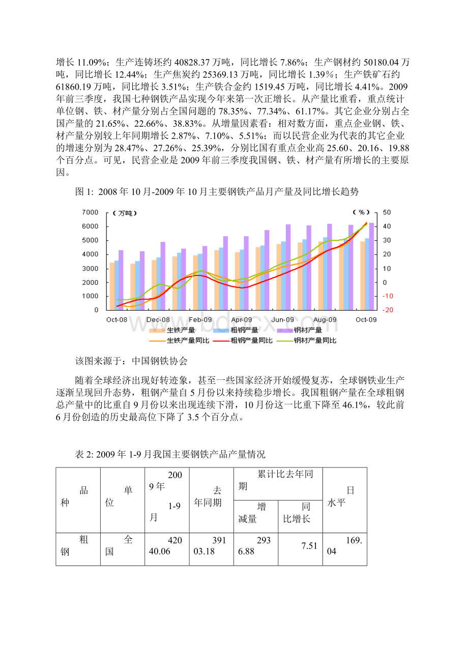 美国钢铁行业贸易保护及我国的对策经济学学士Word文档下载推荐.docx_第3页