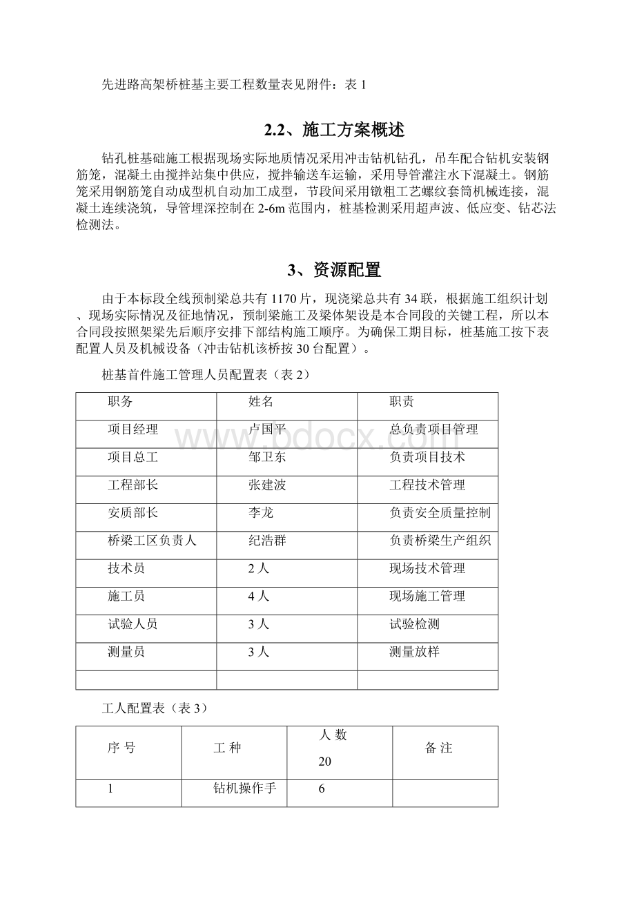 高速公路第TJ01合同段项目桩基础首件施工方案.docx_第2页