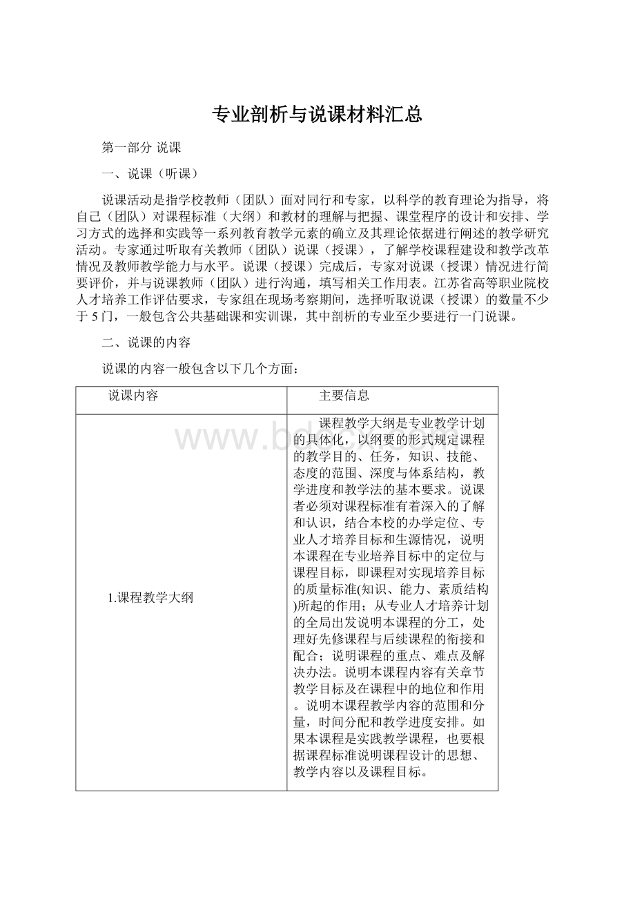 专业剖析与说课材料汇总Word格式.docx