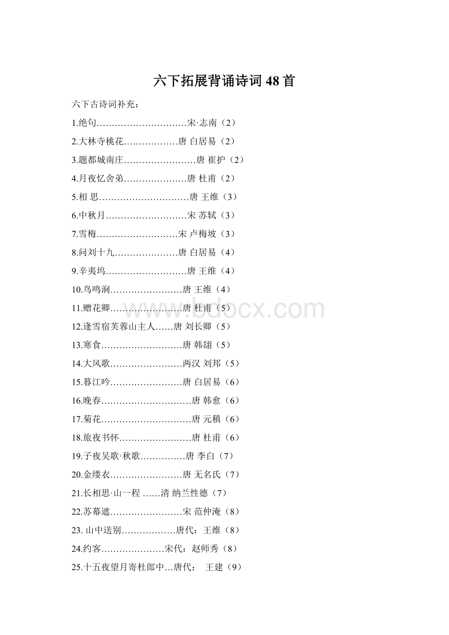 六下拓展背诵诗词48首Word格式文档下载.docx