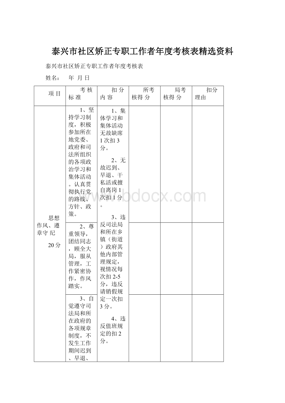 泰兴市社区矫正专职工作者年度考核表精选资料.docx_第1页