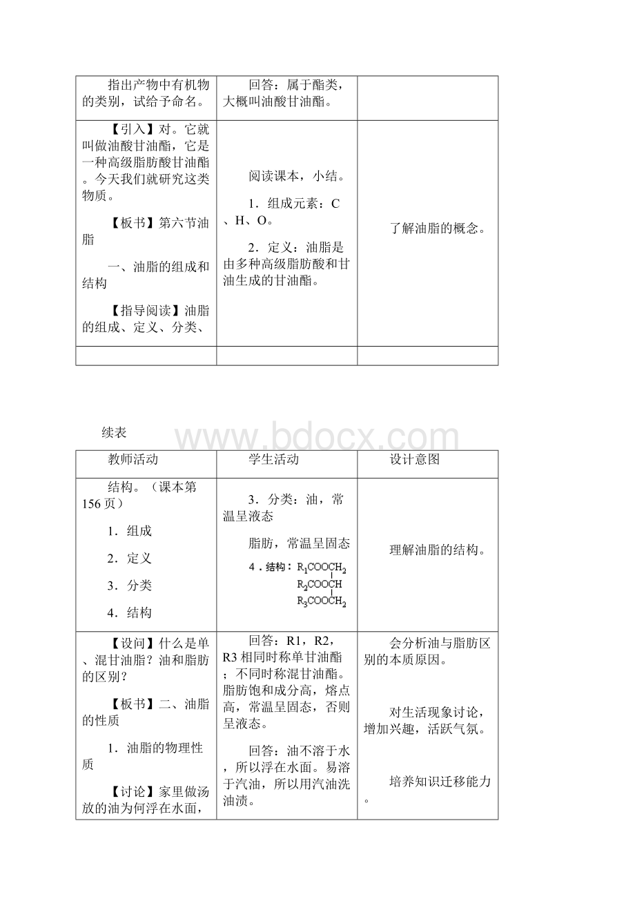 高二化学教案油脂 最新.docx_第2页