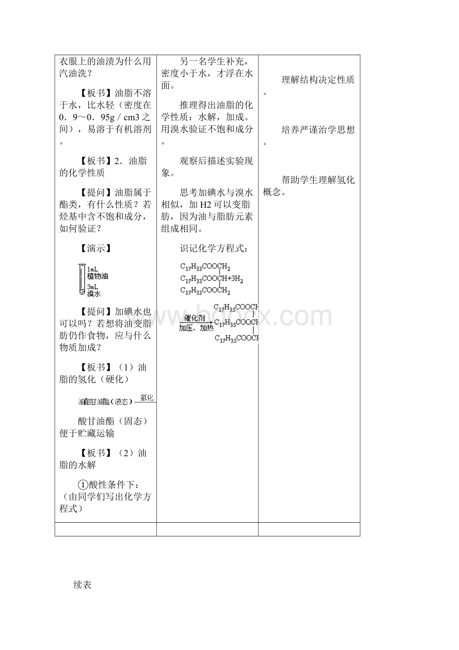 高二化学教案油脂 最新.docx_第3页