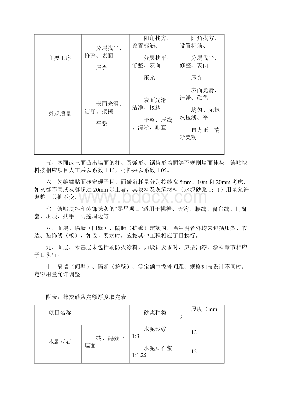 装饰装修工程定额计算规则.docx_第3页