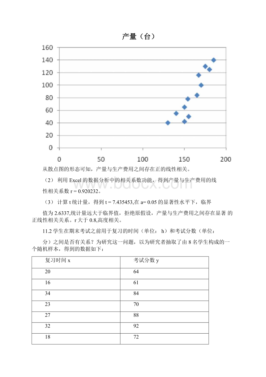 第十一章一元线性回归分析Word文件下载.docx_第2页