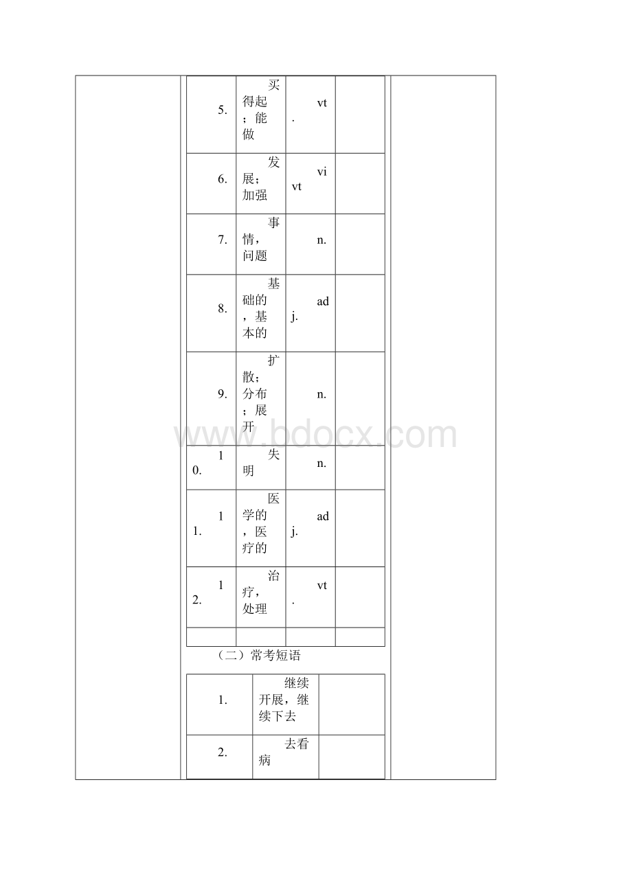 八年级英语下册Unit7InternationalCharities教案新版牛津版.docx_第2页