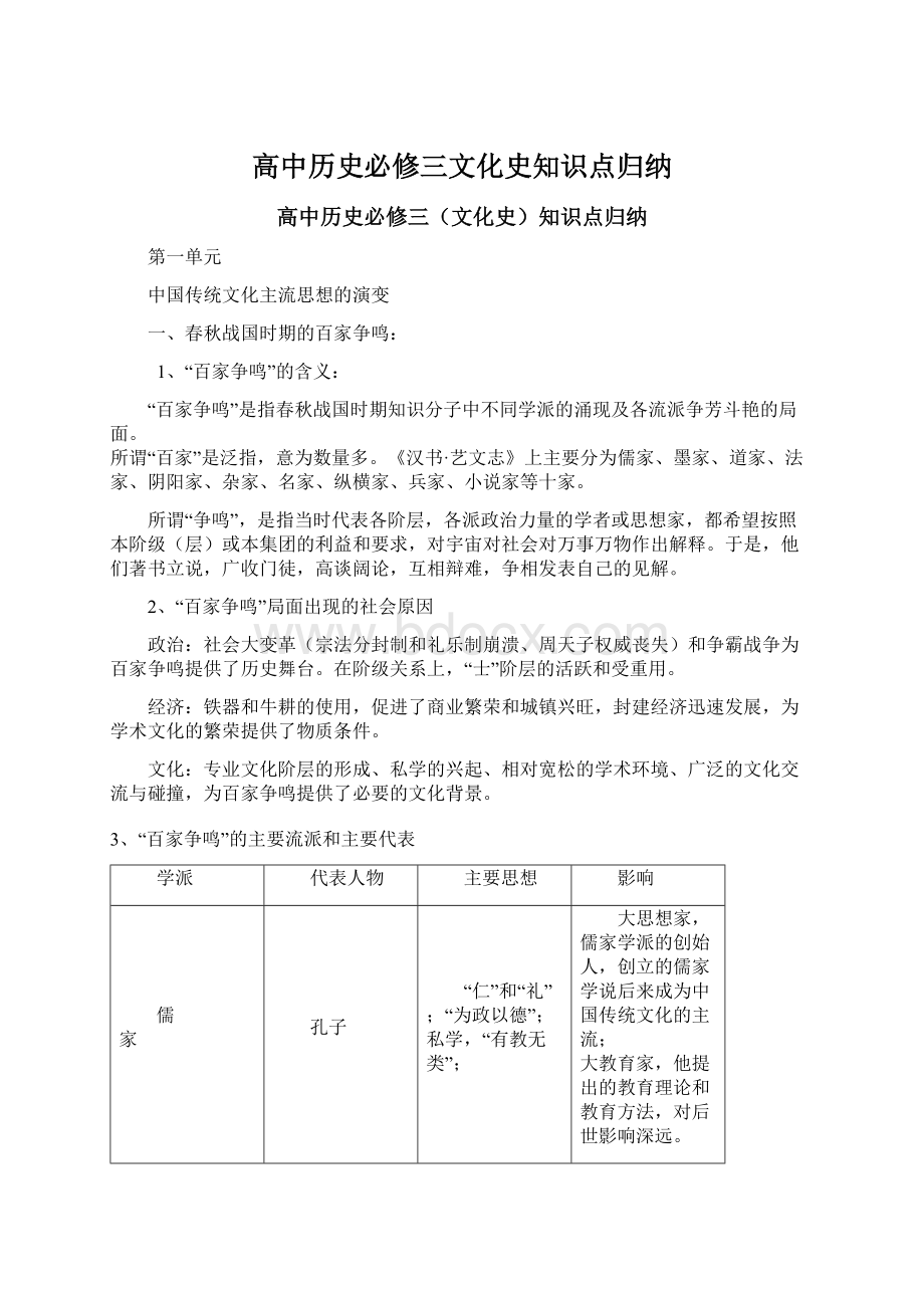 高中历史必修三文化史知识点归纳.docx