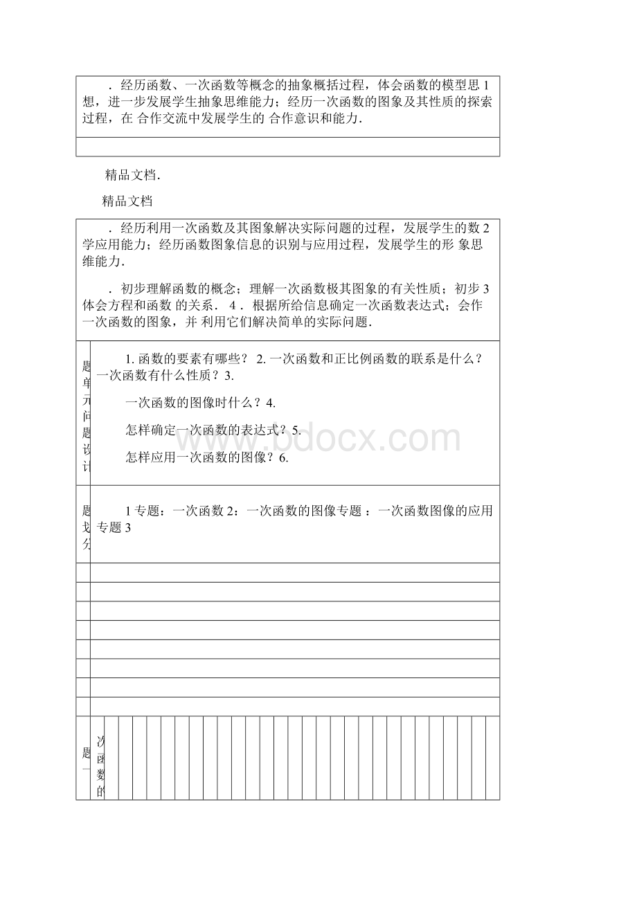 初中数学一次函数主题单元教学设计以及思维导图.docx_第3页