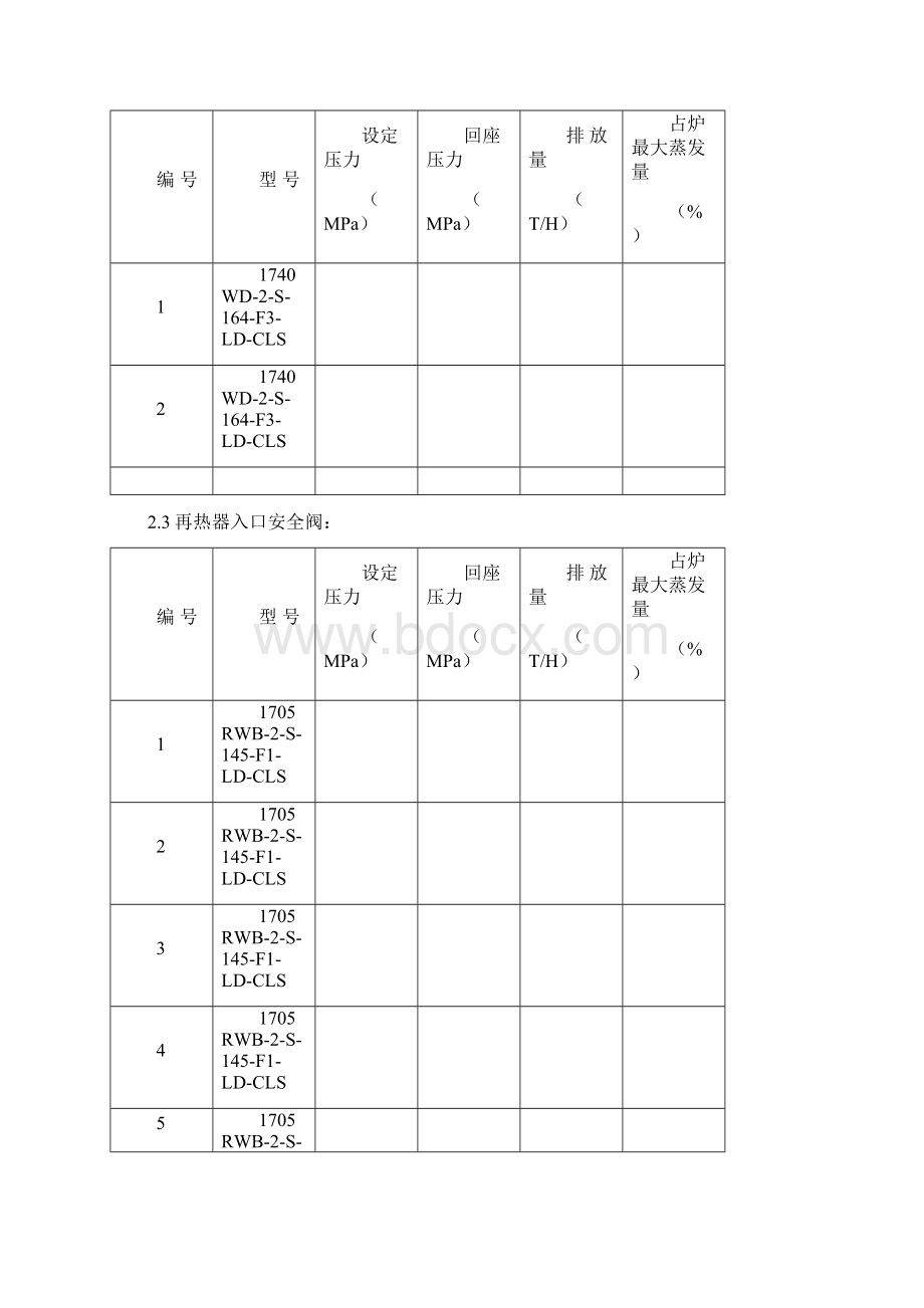 锅炉安全阀整定方案docWord文档下载推荐.docx_第3页