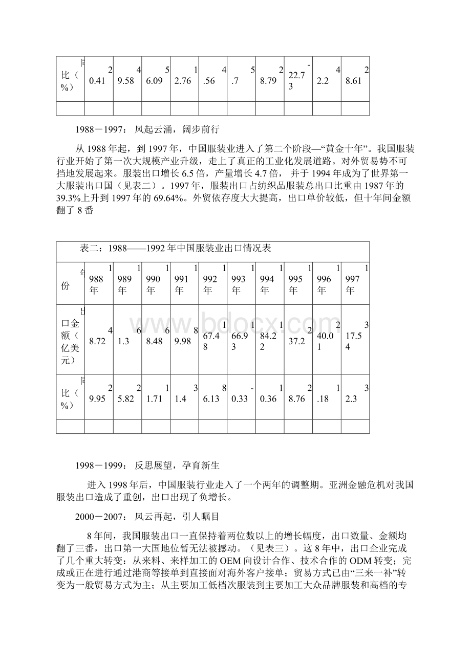 中国服装行业出口竞争分析Word文件下载.docx_第3页