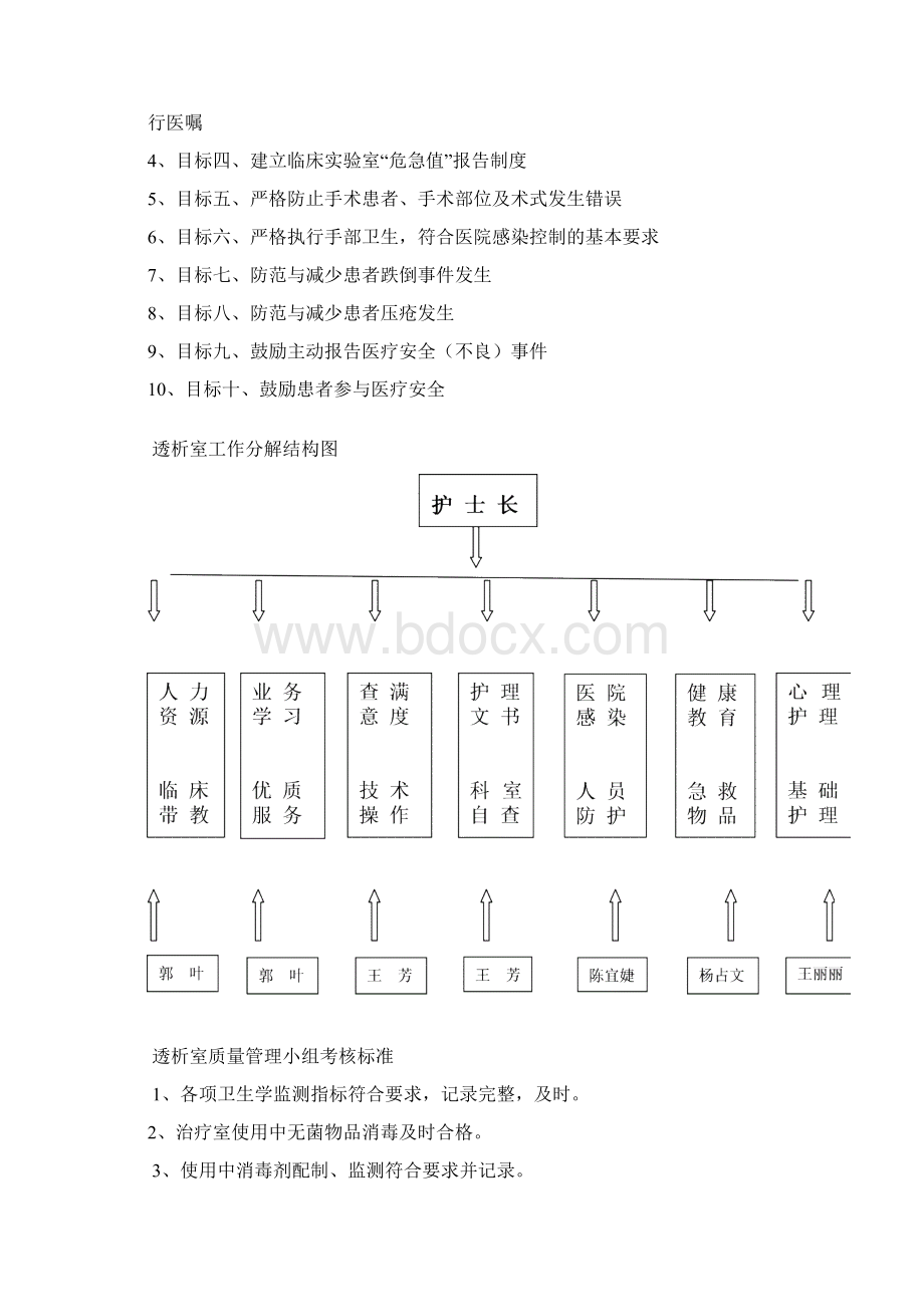 透析室质控手册.docx_第3页