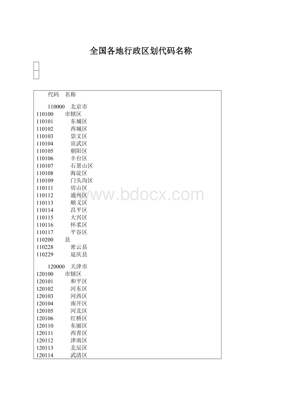 全国各地行政区划代码名称Word文档下载推荐.docx