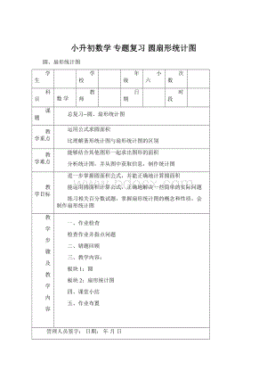 小升初数学 专题复习 圆扇形统计图Word文档格式.docx