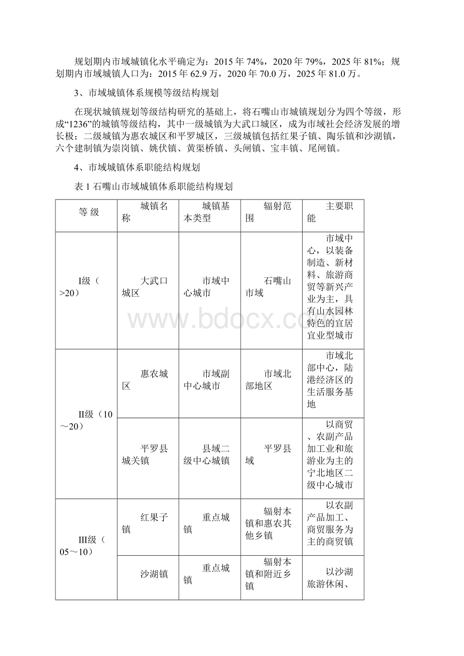 石嘴山市城市发展总体规划Word格式.docx_第3页