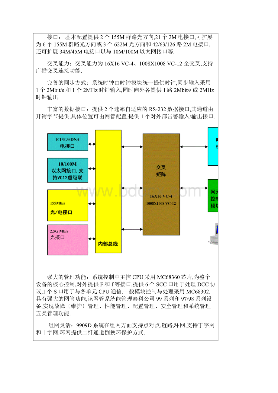 高企认定项目立项报告.docx_第3页