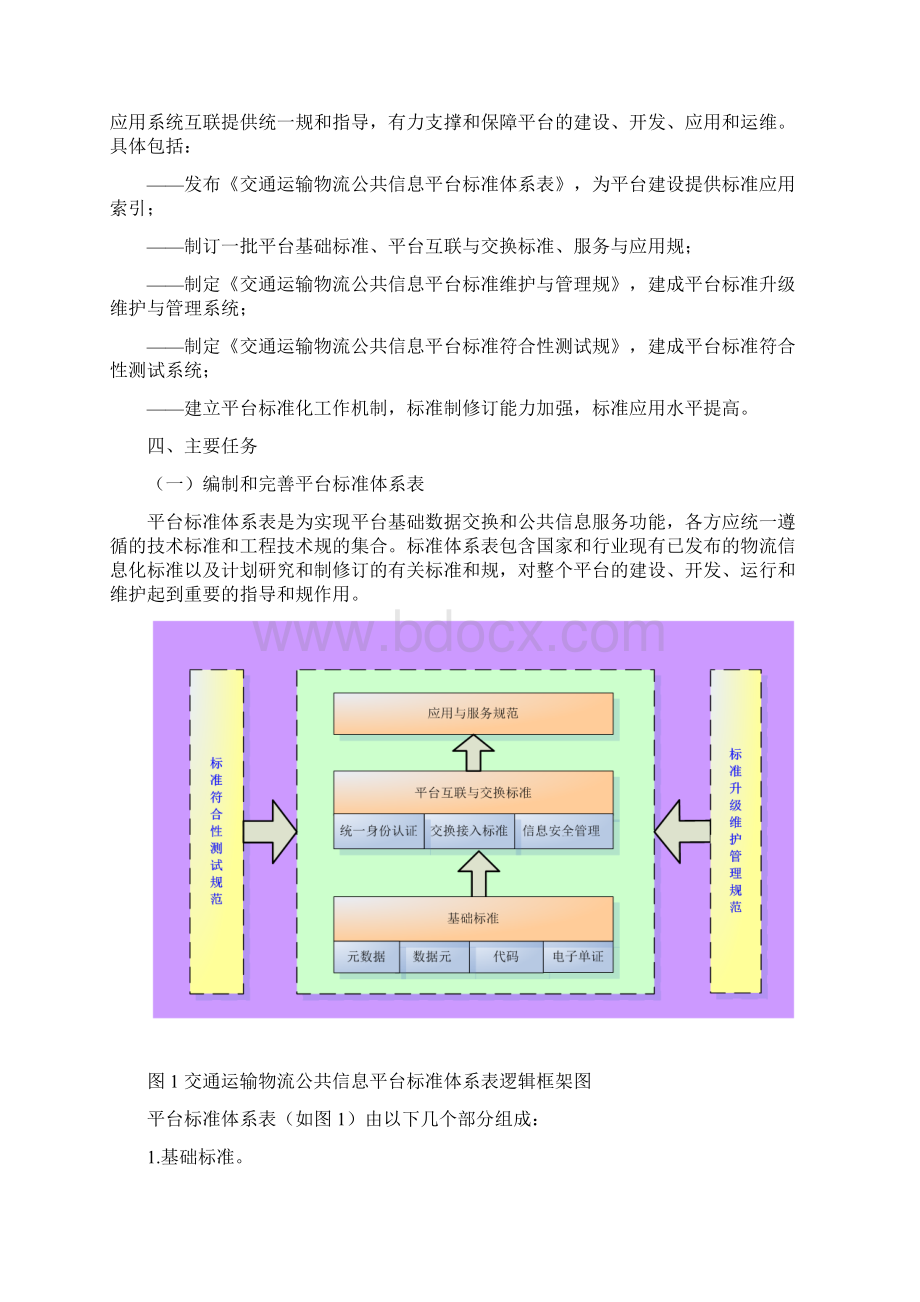 交通运输物流公共信息平台标准化建设方案详细.docx_第2页