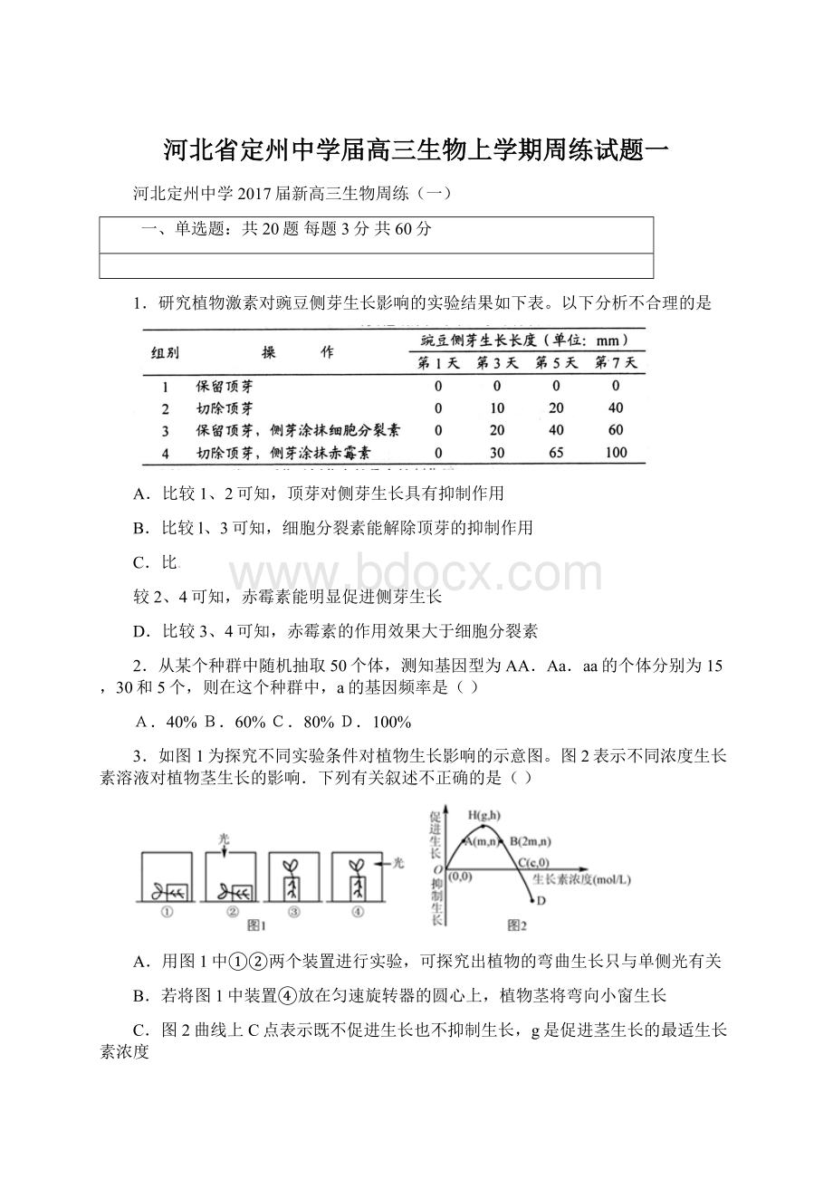 河北省定州中学届高三生物上学期周练试题一Word文档下载推荐.docx