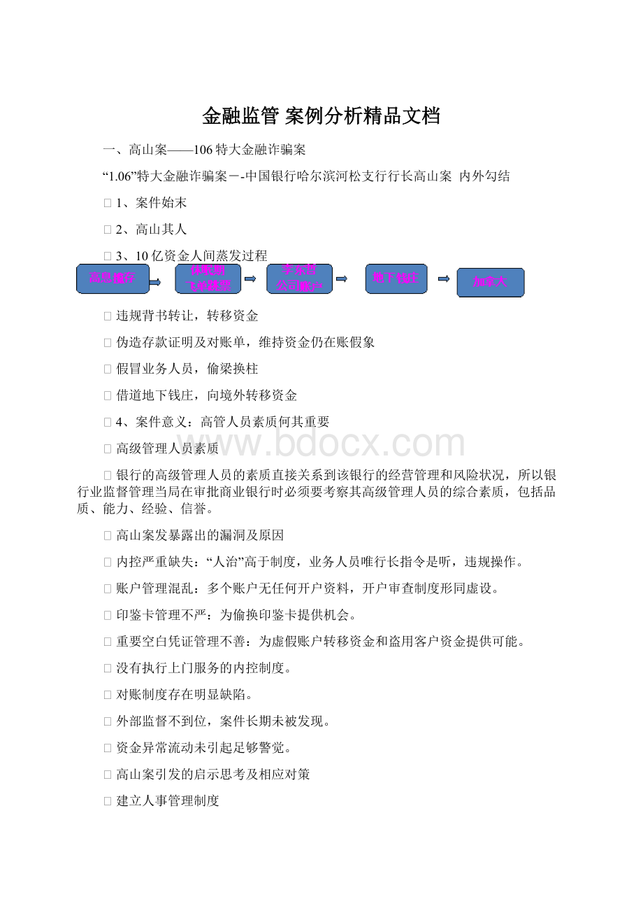 金融监管 案例分析精品文档.docx