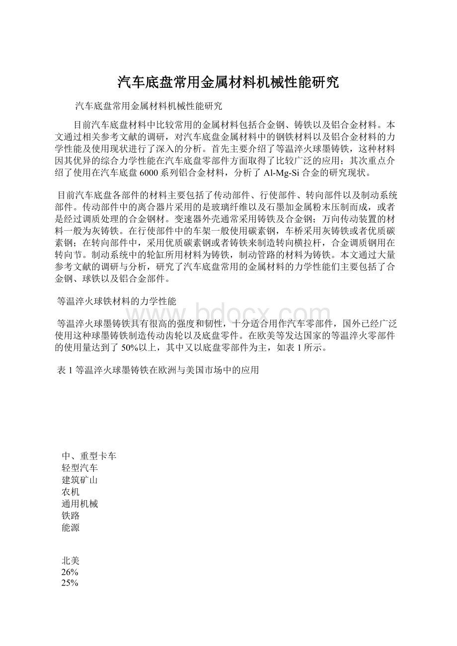 汽车底盘常用金属材料机械性能研究文档格式.docx