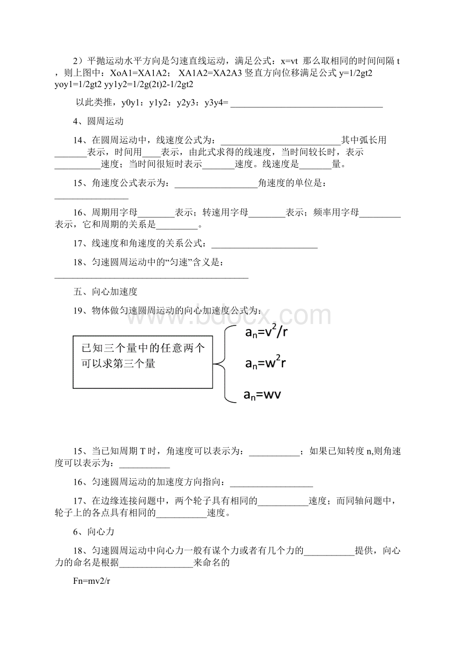 必修2 详细知识点Word文件下载.docx_第3页