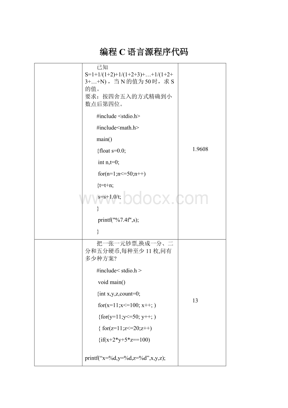 编程C语言源程序代码.docx