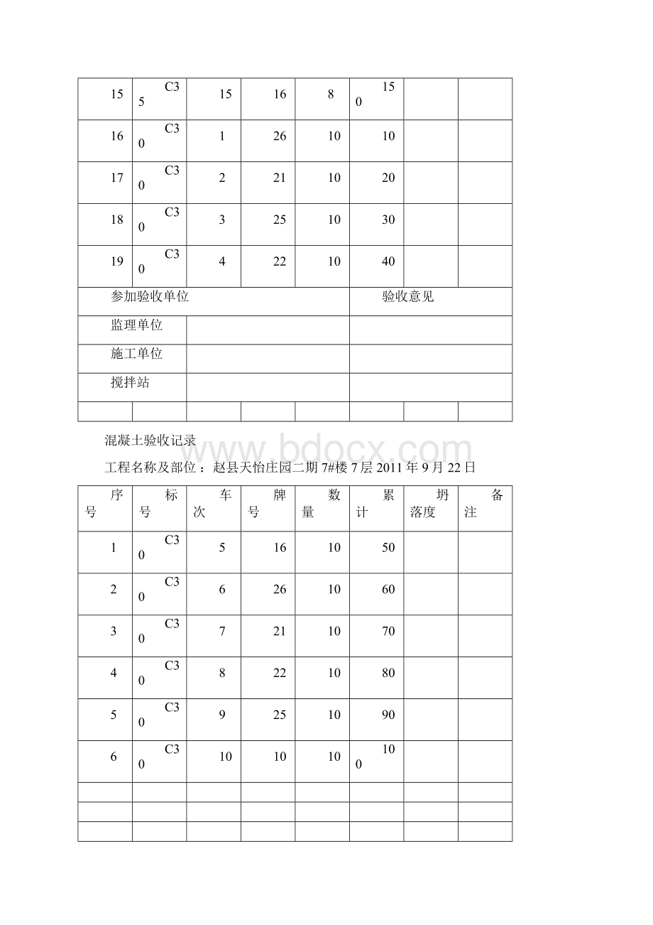 砼验收记录.docx_第2页