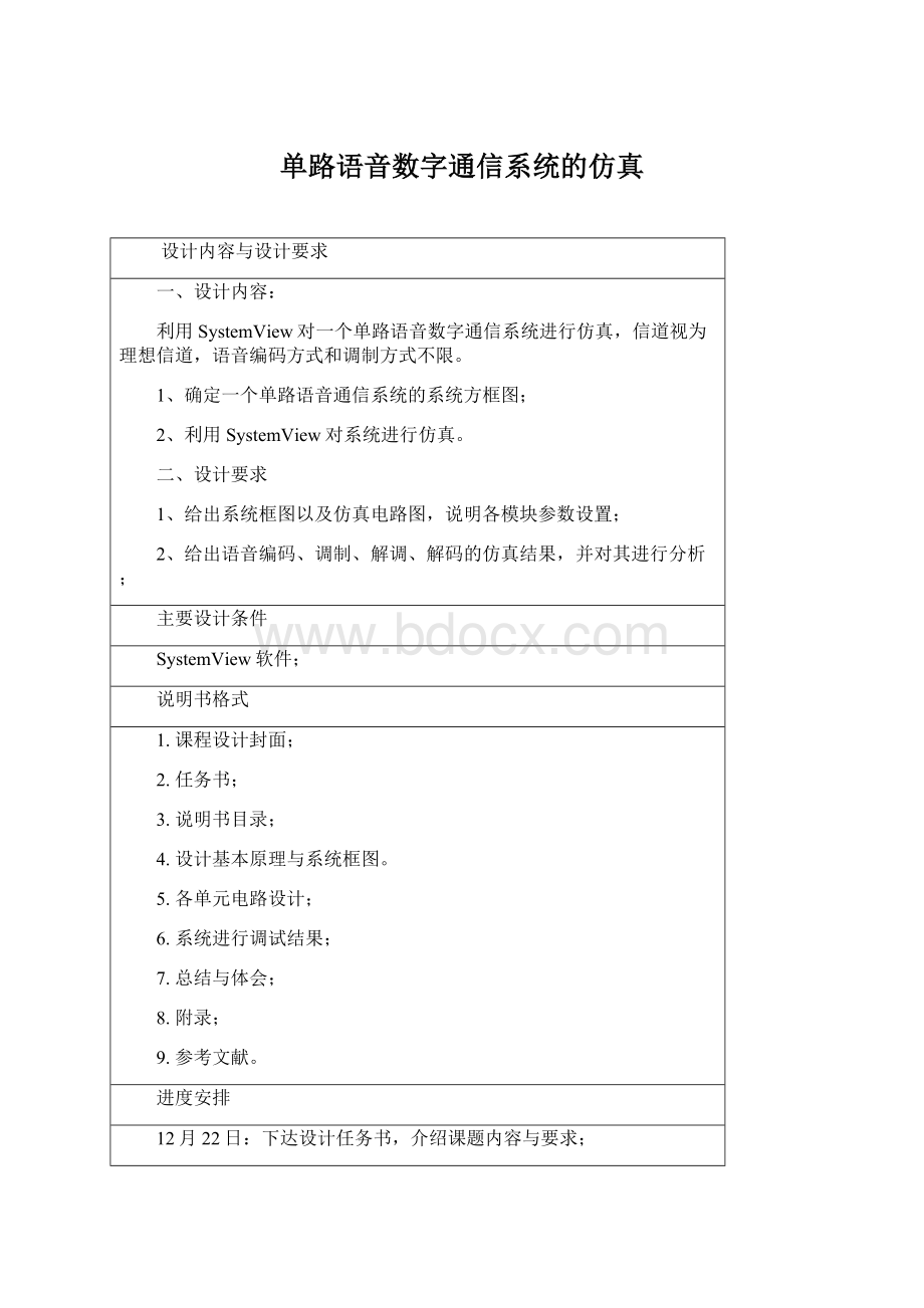 单路语音数字通信系统的仿真Word格式.docx