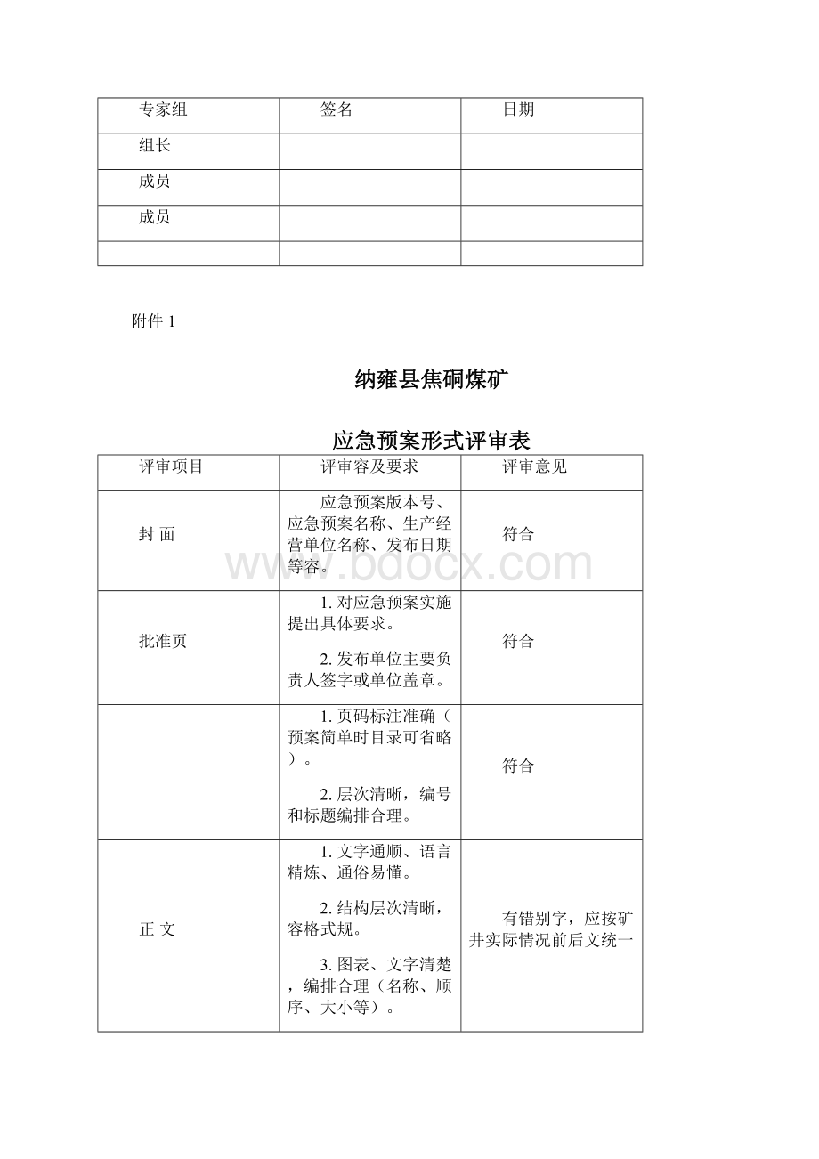 煤矿应急预案评审意见.docx_第2页