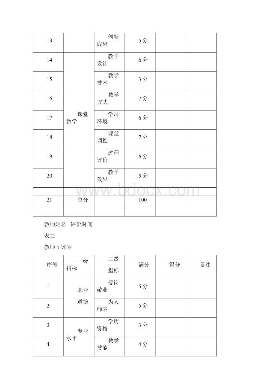 学校教师相关评价表格.docx_第2页