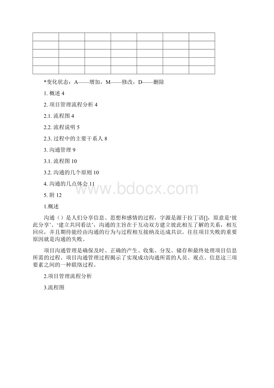 工程项目沟通管理.docx_第2页