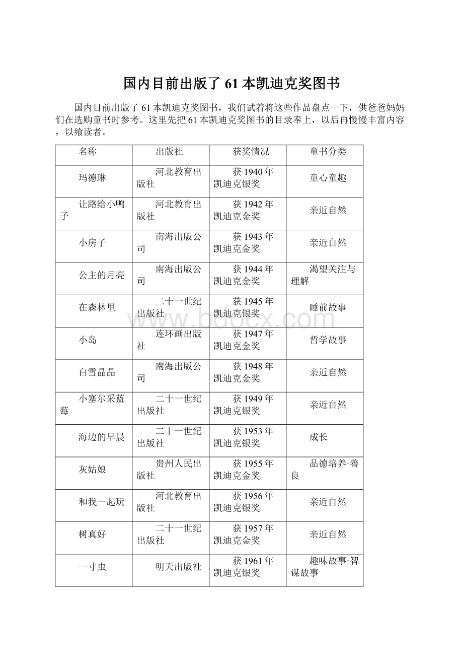 国内目前出版了61本凯迪克奖图书.docx