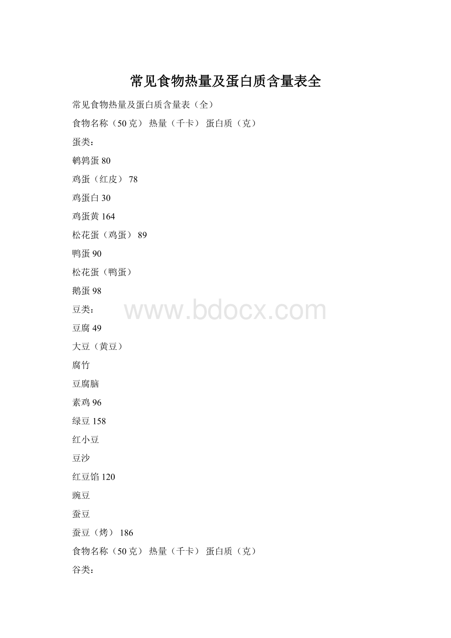 常见食物热量及蛋白质含量表全.docx_第1页