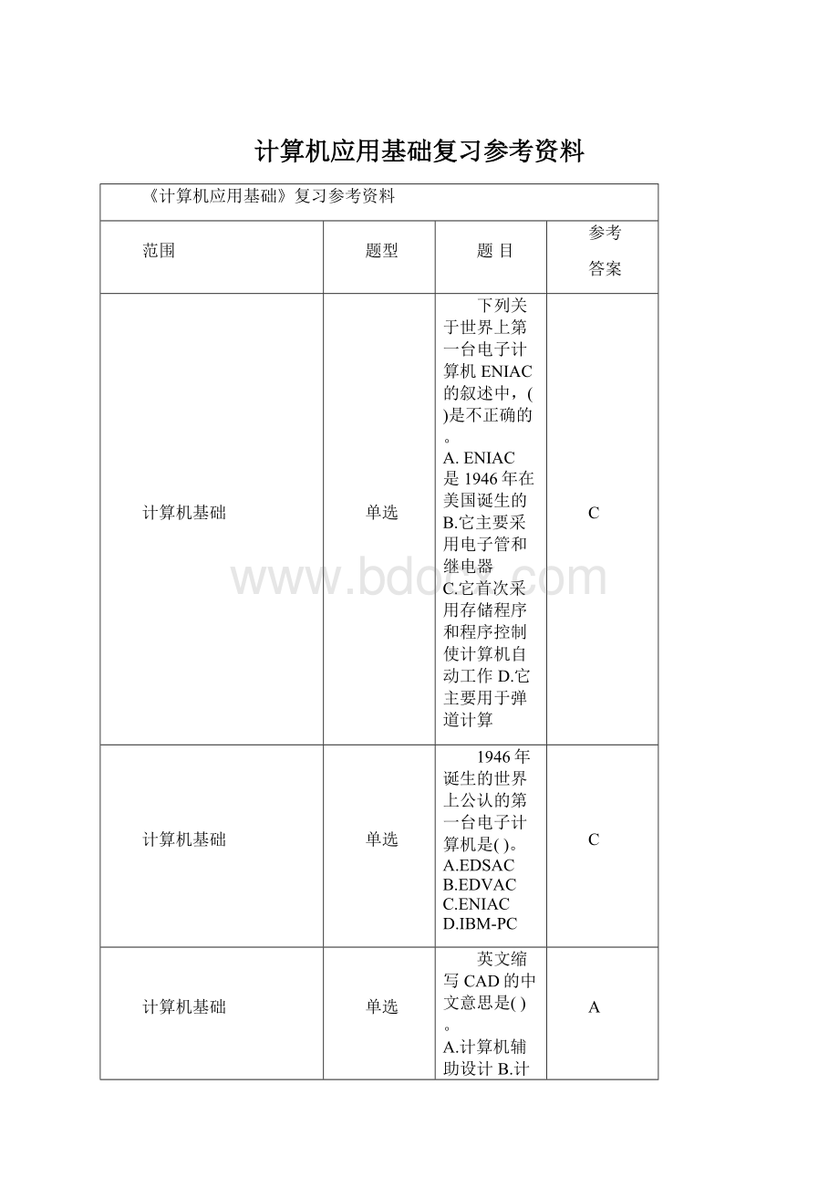 计算机应用基础复习参考资料Word文档格式.docx_第1页