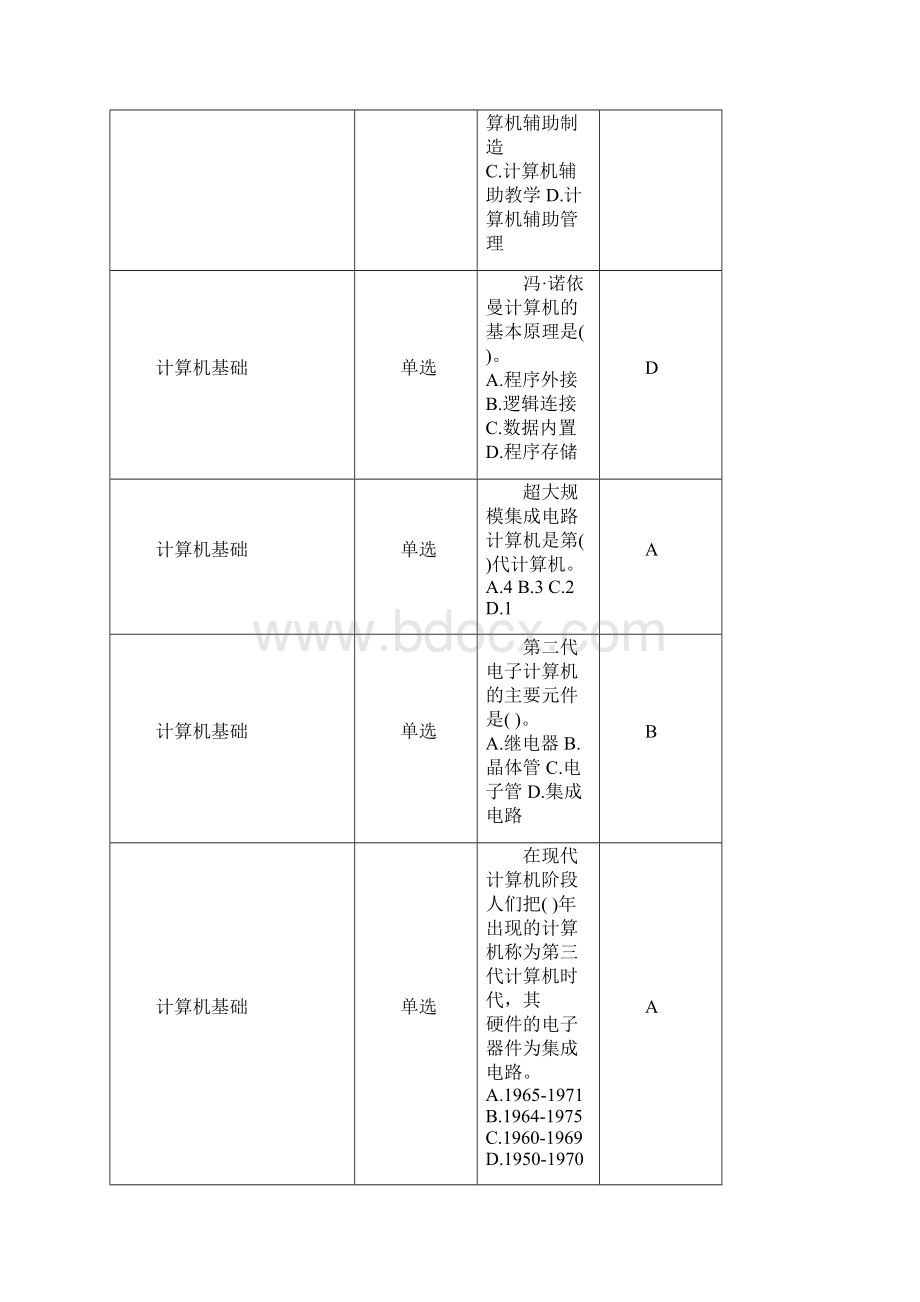 计算机应用基础复习参考资料Word文档格式.docx_第2页