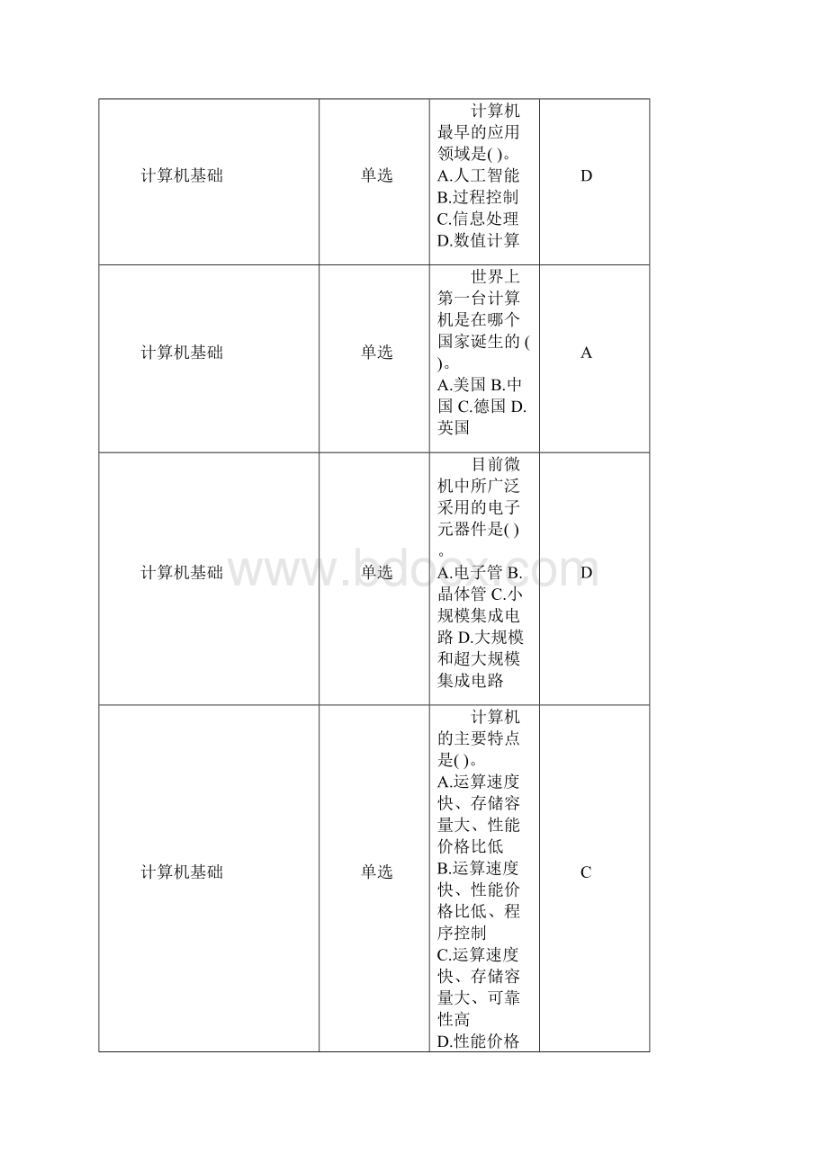 计算机应用基础复习参考资料.docx_第3页